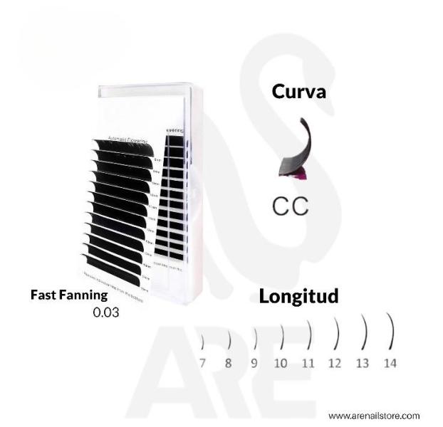 FIBRAS PESTA&Ntilde;AS FAST FANNING 0.03 CC