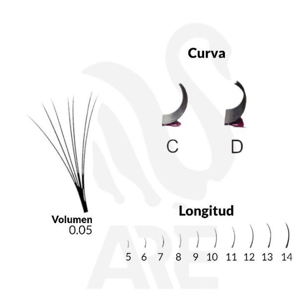 FIBRAS PESTA&Ntilde;AS  VOLUME 0.05 C #5