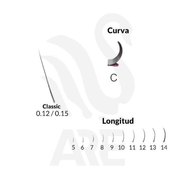 FIBRAS PESTA&Ntilde;AS  CLASSIC 0,12 C #7